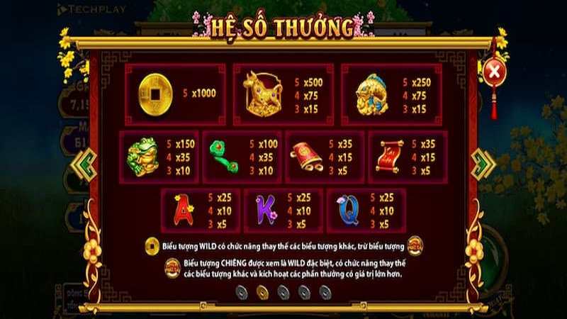 Các mức cược trong game slot Cung Hỷ Phát Tài  phổ biến nhất